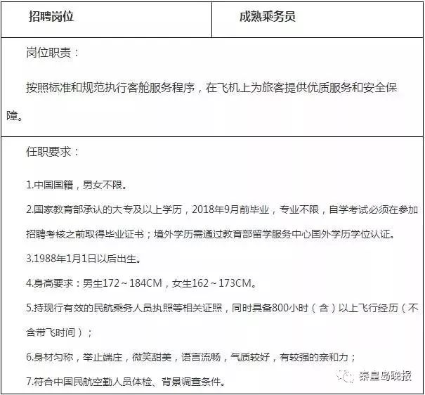 秦皇岛市旅游局最新招聘信息全面发布启事