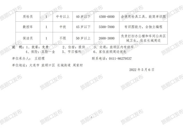 汾西县级托养福利事业单位招聘启事概览