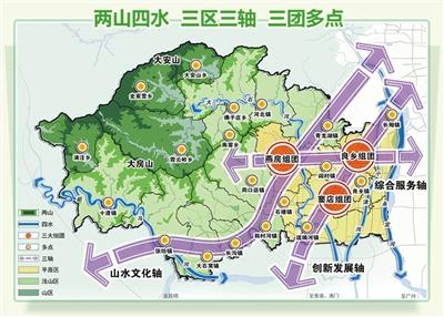 未来城市蓝图，最新发展规划与塑造建设之路