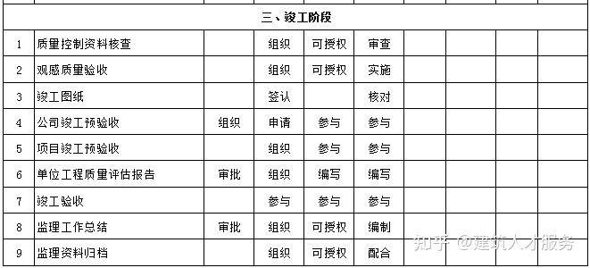 丰镇市级公路维护监理事业单位领导团队工作概述及最新领导介绍