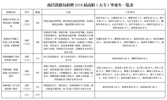 托克逊县级托养福利事业单位人事任命动态更新