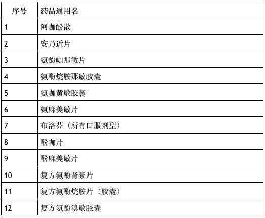 毕节地区市环境保护局最新人事任命及其深远影响