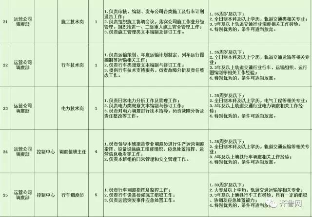 临淄区特殊教育事业单位最新招聘启事概览