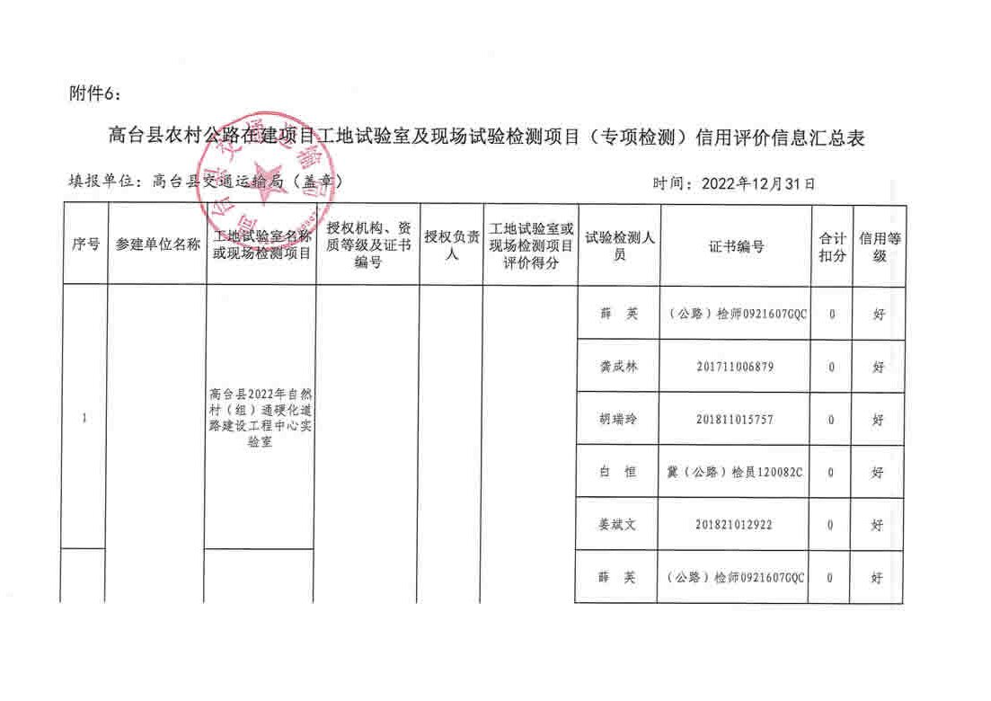 五峰土家族自治县公路维护监理事业单位发展规划展望