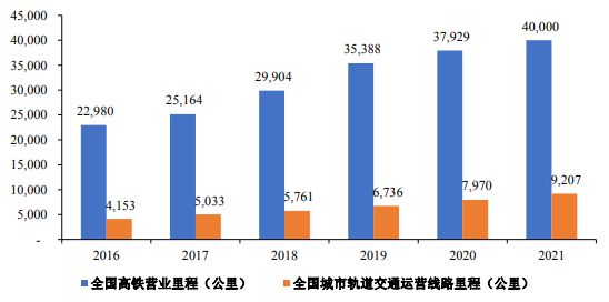 布克赛尔蒙古自治县统计局最新发展规划研究概览