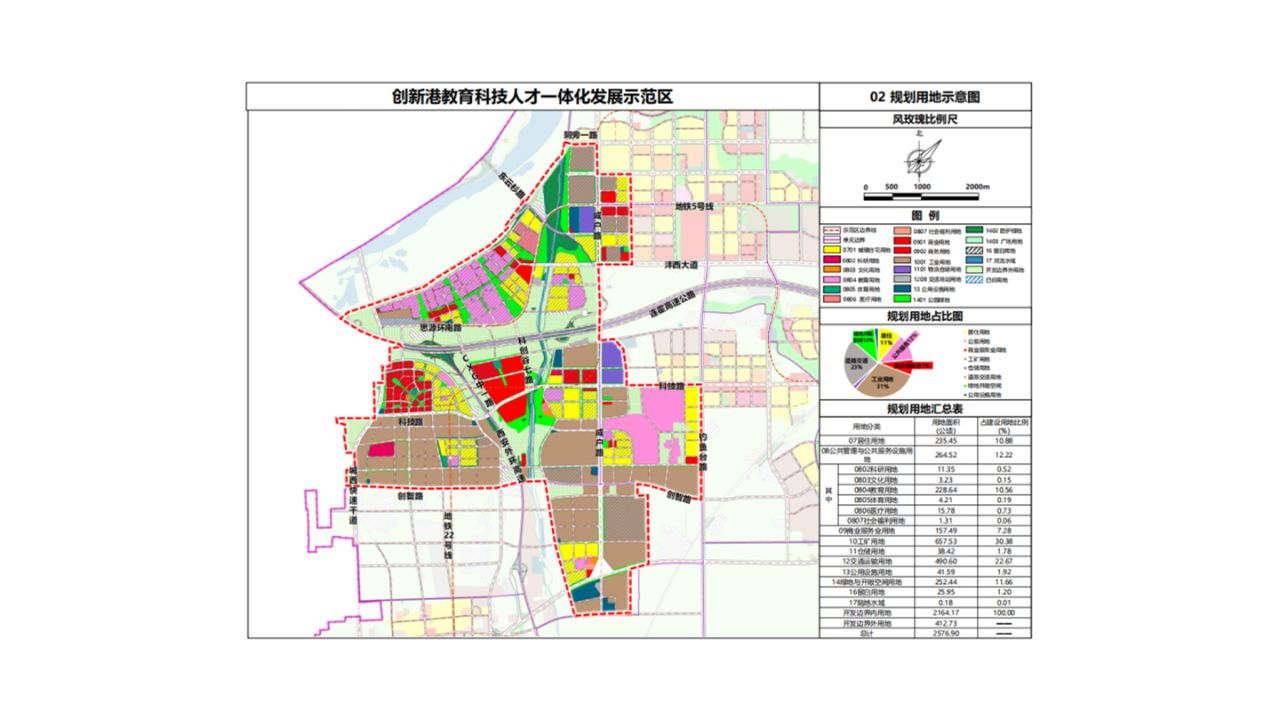 廊坊市市国家税务局最新发展规划