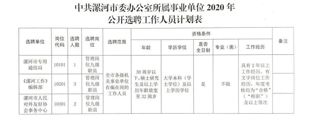 吴中区林场最新招聘信息及相关内容深度探讨