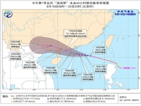 四里店乡天气预报更新通知