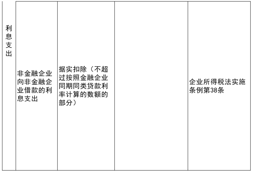 行唐县公路运输管理事业单位最新项目探究与解析