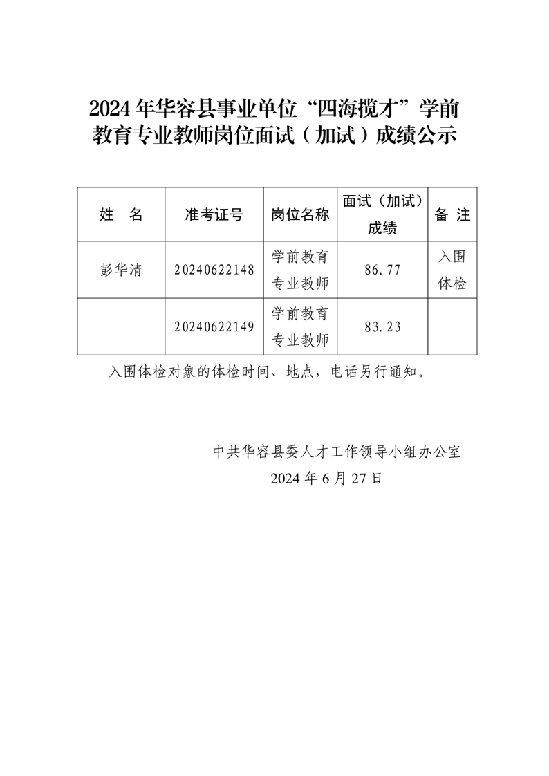 富平县康复事业单位人事任命新阵容，推动事业发展与和谐社会构建