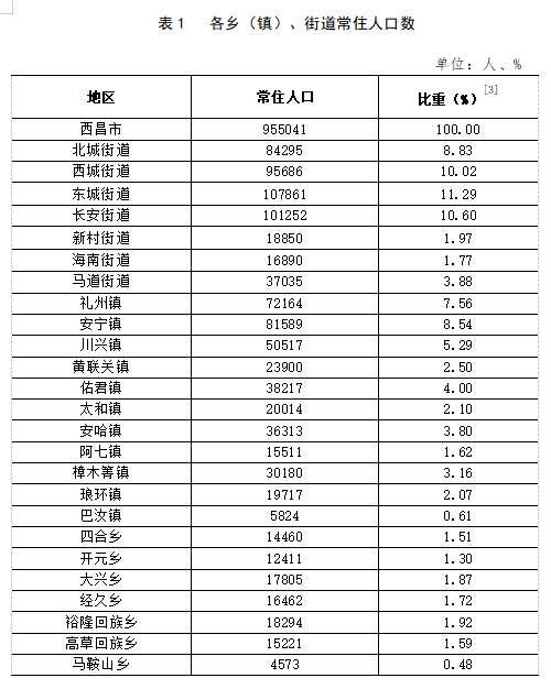 流光岭镇交通建设蓬勃发展，最新动态与未来展望