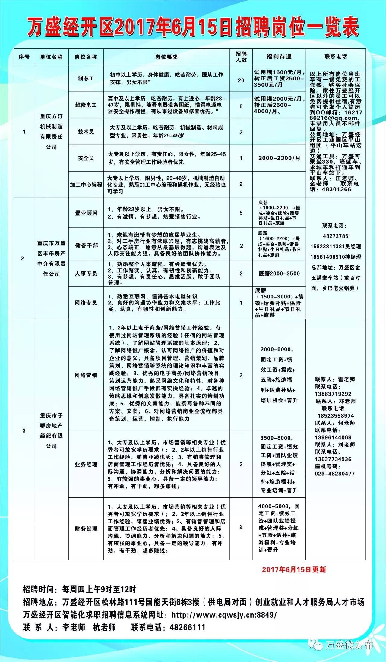 柳江县计划生育委员会招聘信息与职业发展概述