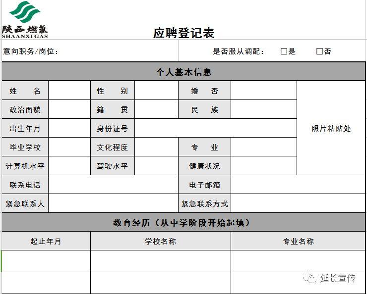 榆林市食品药品监督管理局最新招聘公告解读