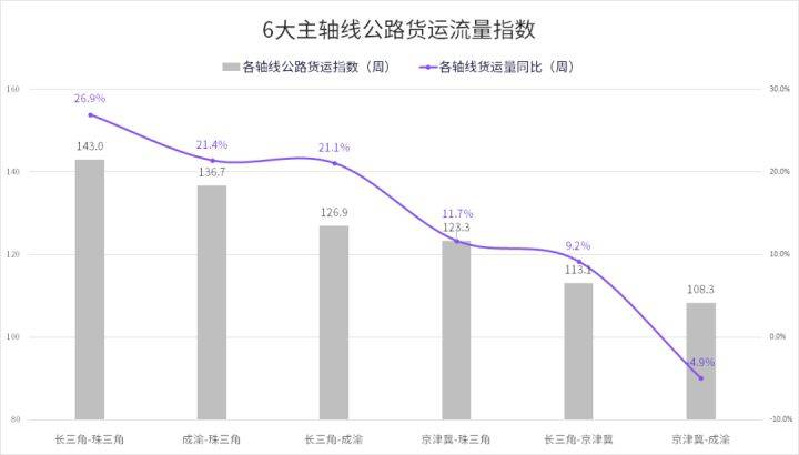 乐昌市公路运输管理事业单位最新动态与成就概览