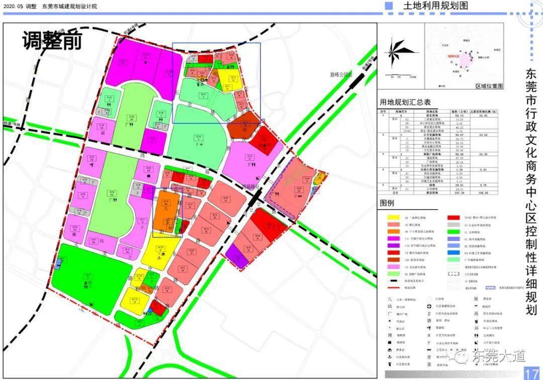 东莞市卫生局最新发展规划，构建健康城市蓝图战略