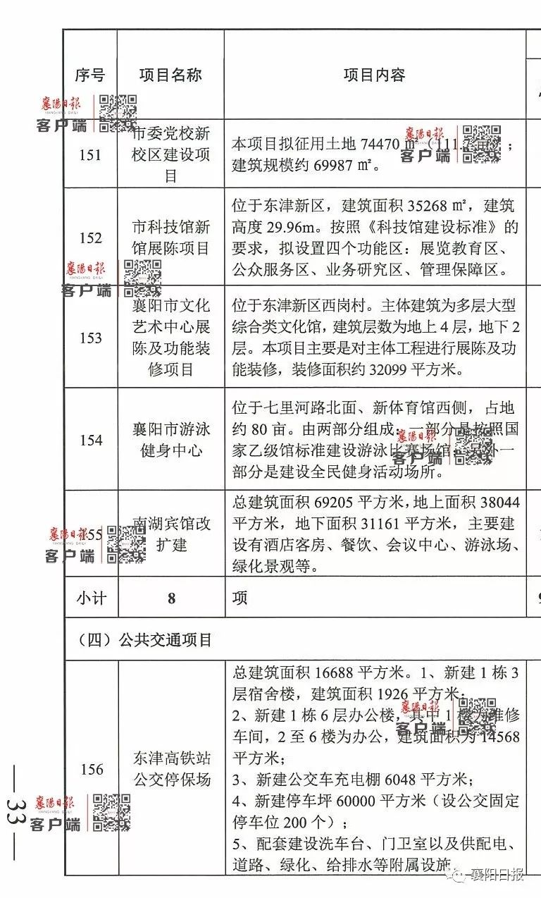 荔城区科学技术与工业信息化局最新发展规划概览