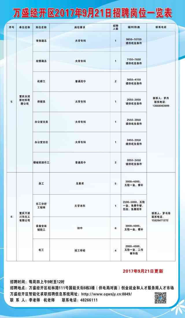 沙依巴克区图书馆最新招聘启事全景解读