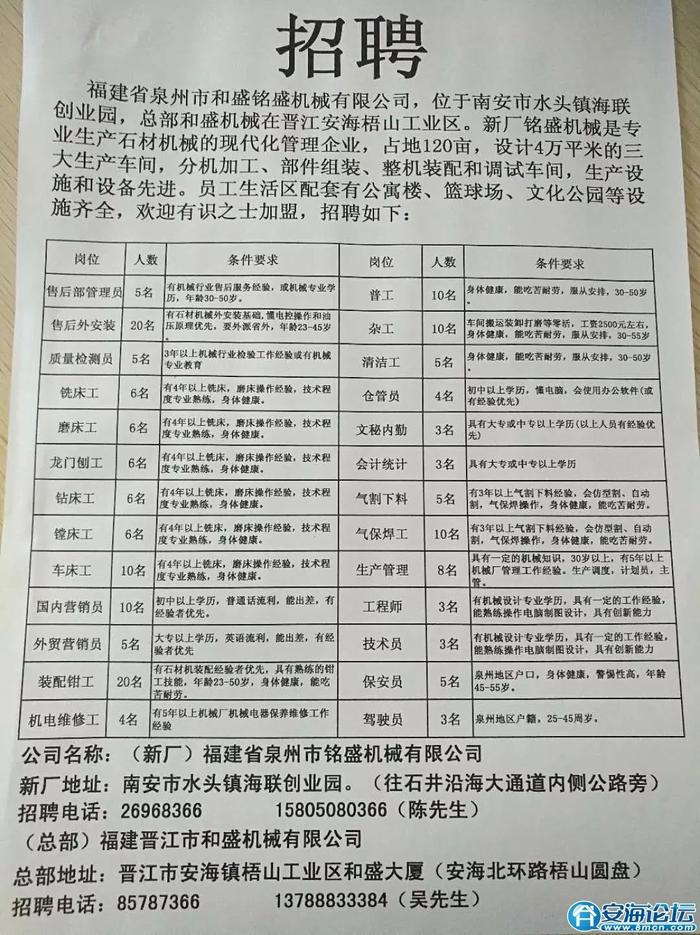 歙县自然资源和规划局最新招聘启事概览