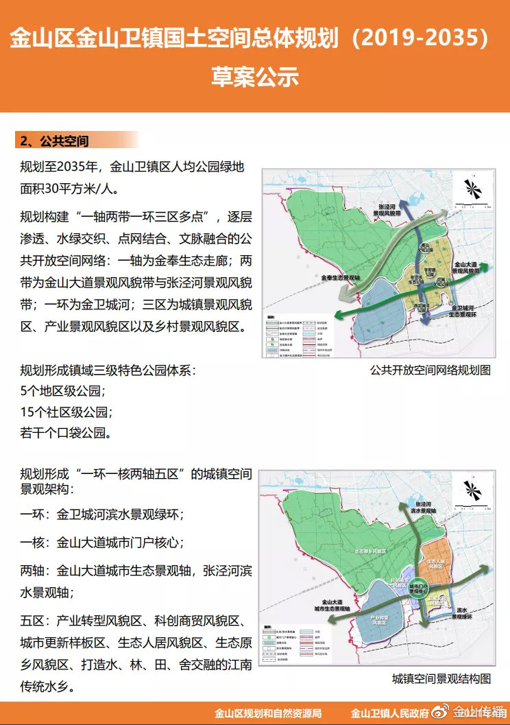 金山街道最新发展规划概览