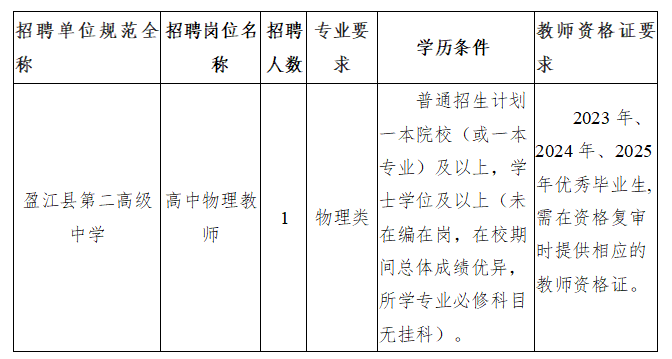 德昌县初中招聘启事，最新职位空缺公告