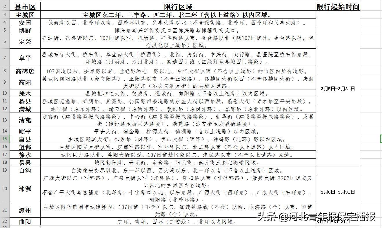 徐水县特殊教育事业单位最新发展规划