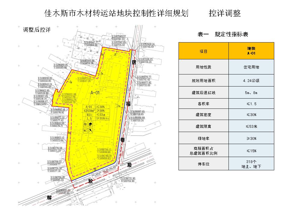 佳木斯市林业局最新发展规划概览