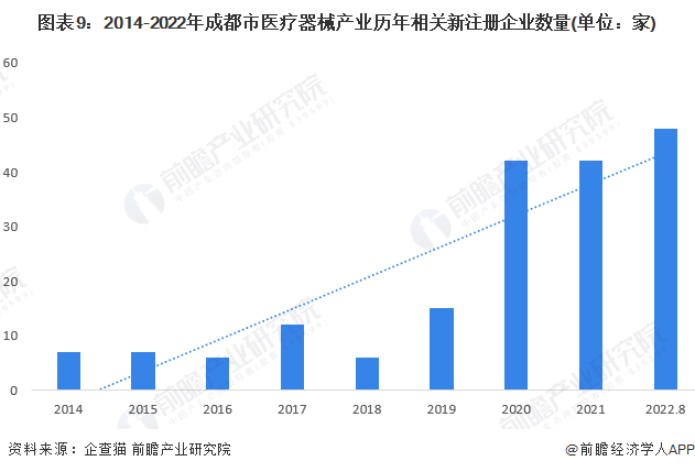 大关县科学技术与工业信息化局最新发展规划概览