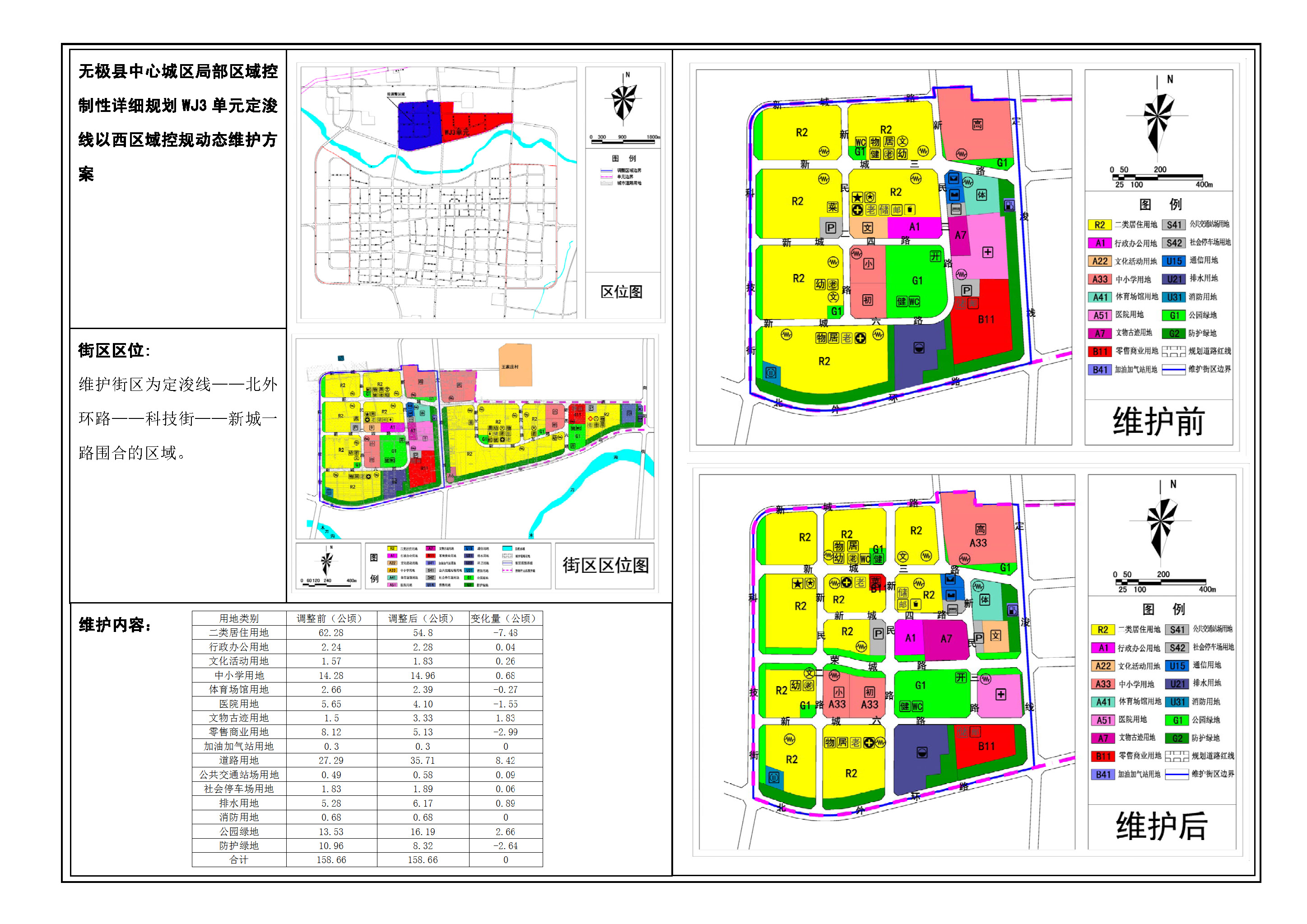 魏都区自然资源和规划局最新发展规划揭秘