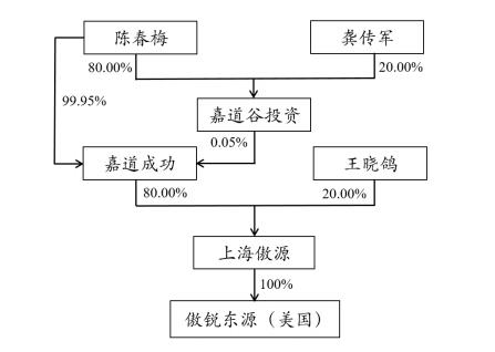 东源县医疗保障局最新招聘信息与职业前景展望