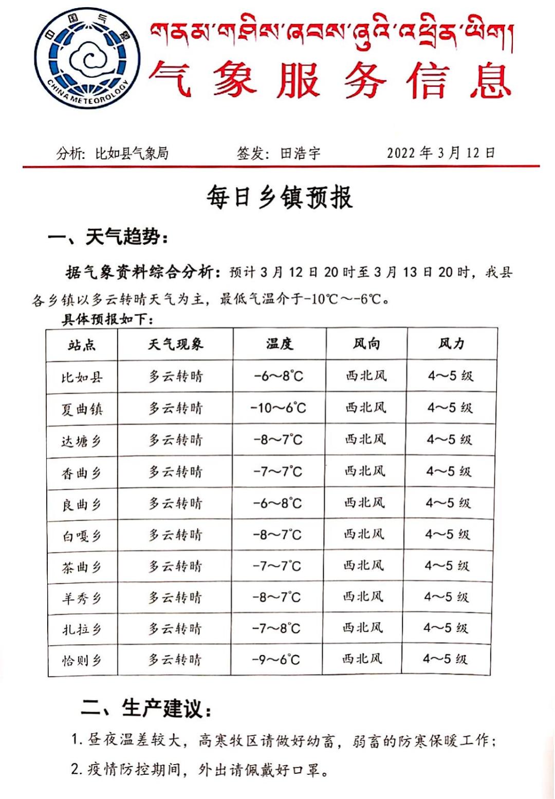 唐乃亥乡天气预报更新通知