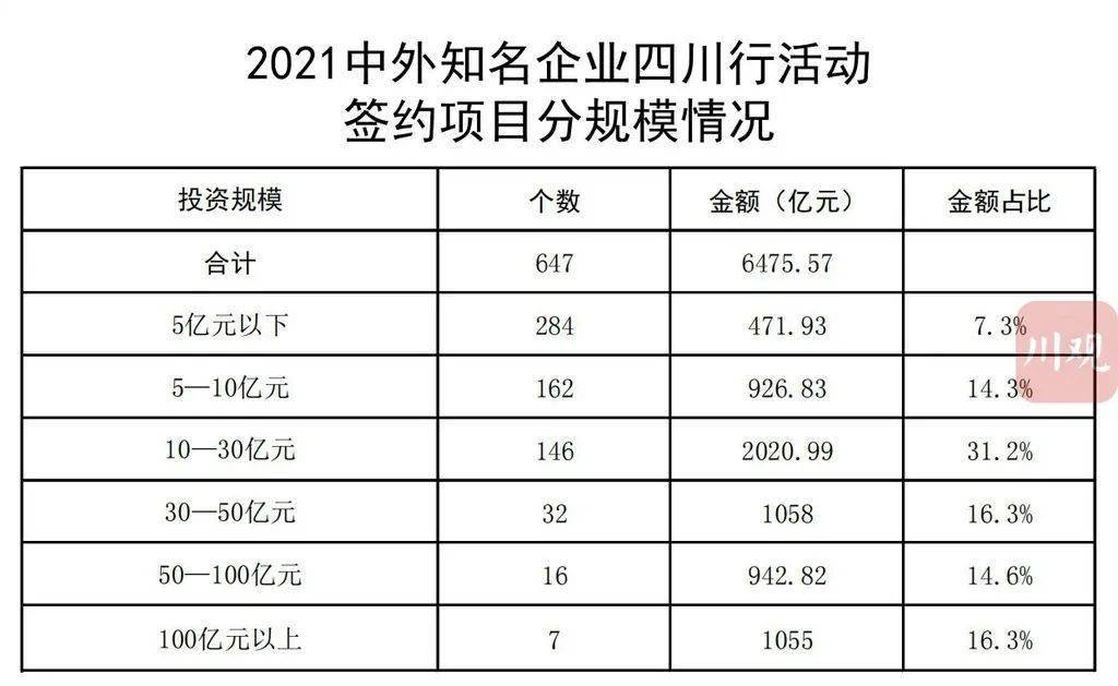 槐荫区公路运输管理事业单位最新项目深度研究分析