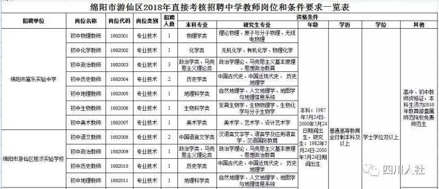 凤山县公路运输管理事业单位人事任命动态与影响分析