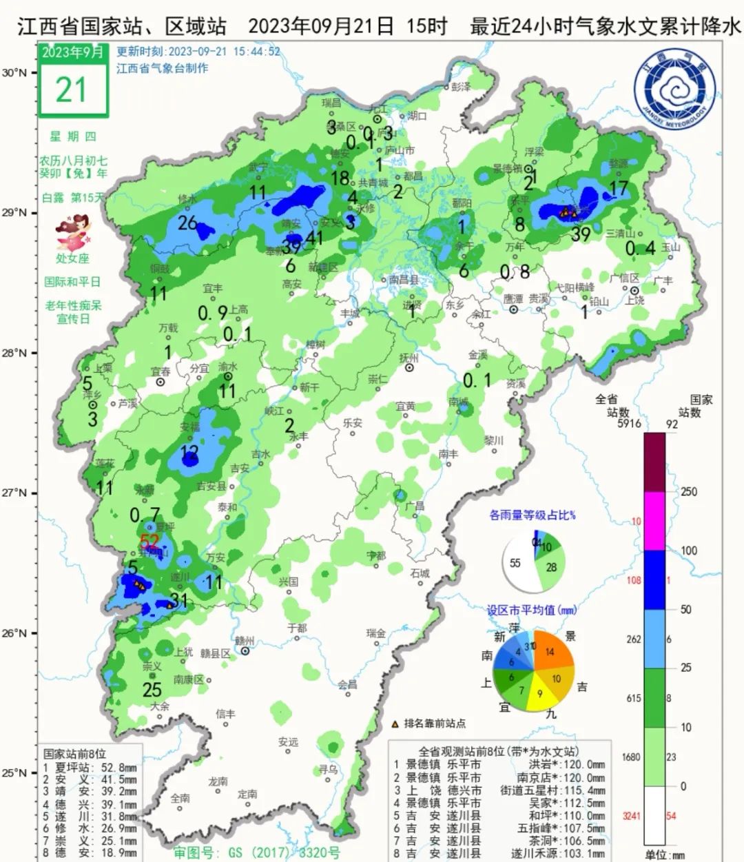 江谷镇天气预报更新通知