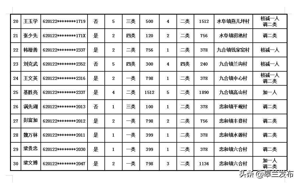 2025年1月19日 第4页