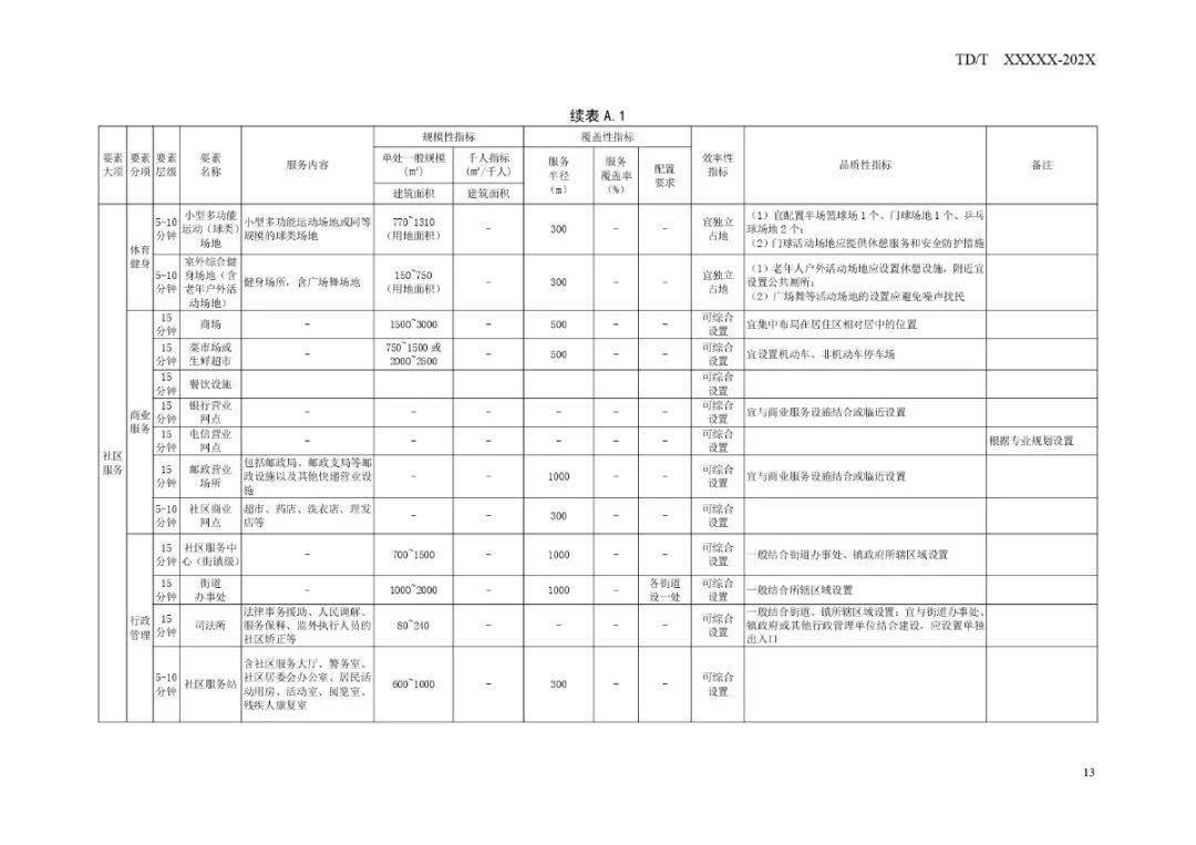 宜秀区水利局，构建可持续水资源管理体系，引领未来发展之路