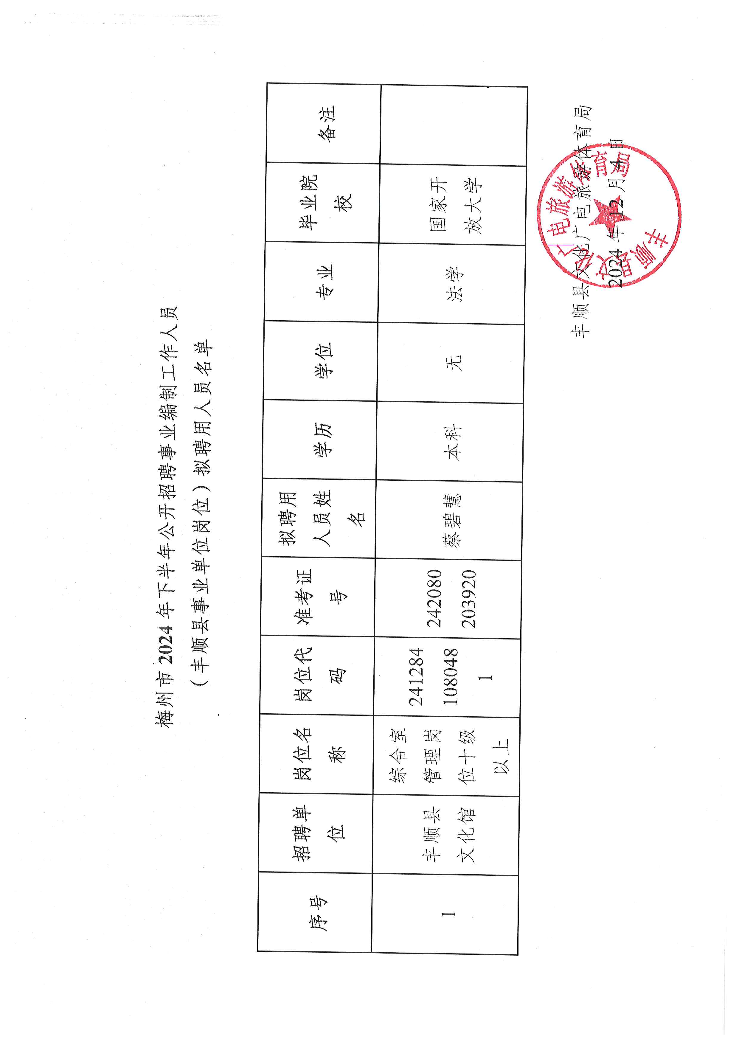 梅州市人事局最新招聘信息全面解析