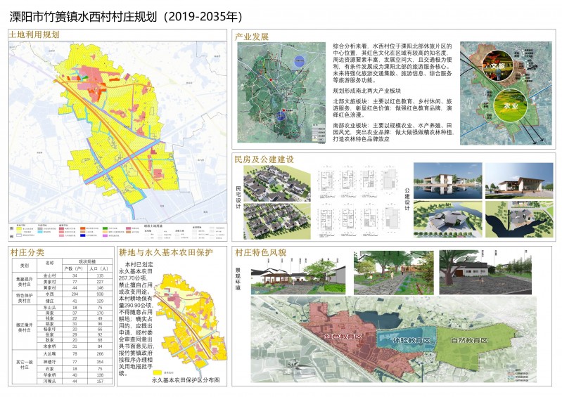 竹西村全新发展规划揭秘