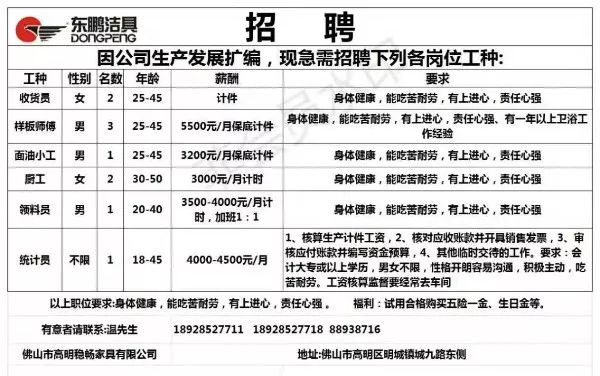 招贤乡最新招聘信息汇总