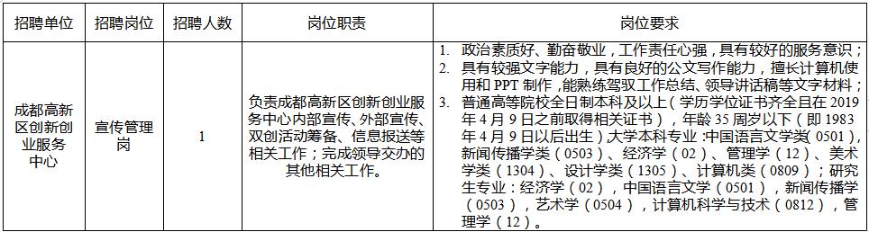 市辖区成人教育事业单位招聘启事，最新职位信息概览