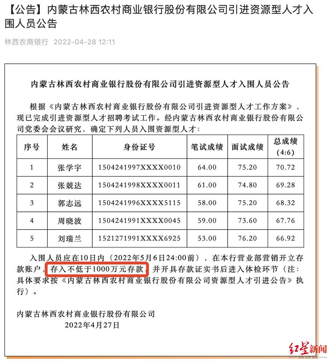 林西居委会最新招聘信息汇总