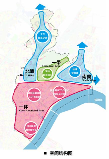 下城区计生委最新发展规划概览