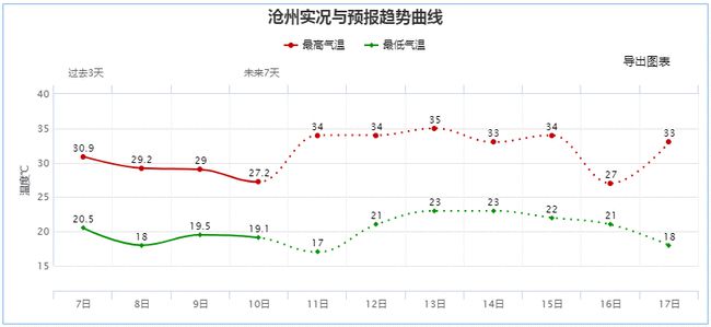 官扎营街道人事任命揭晓，塑造未来城市管理的崭新篇章