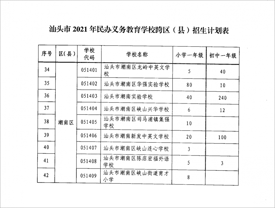 2025年1月24日 第48页