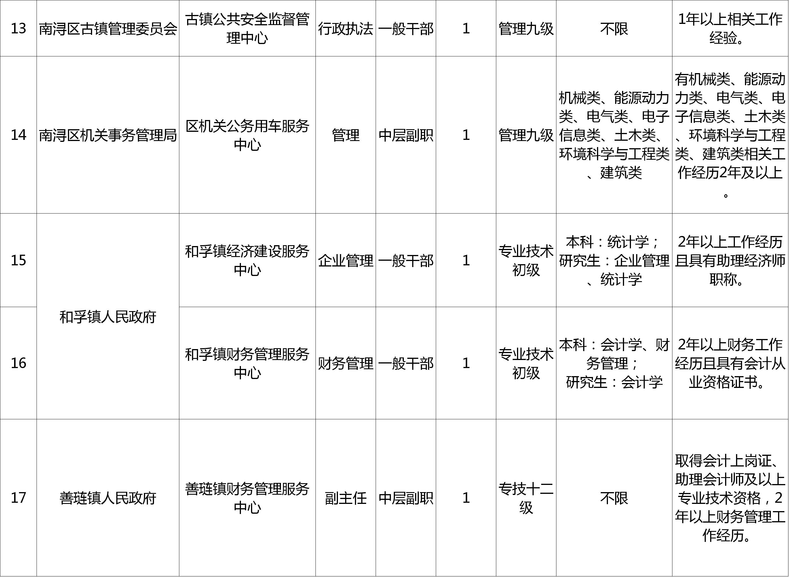 2025年1月25日 第10页