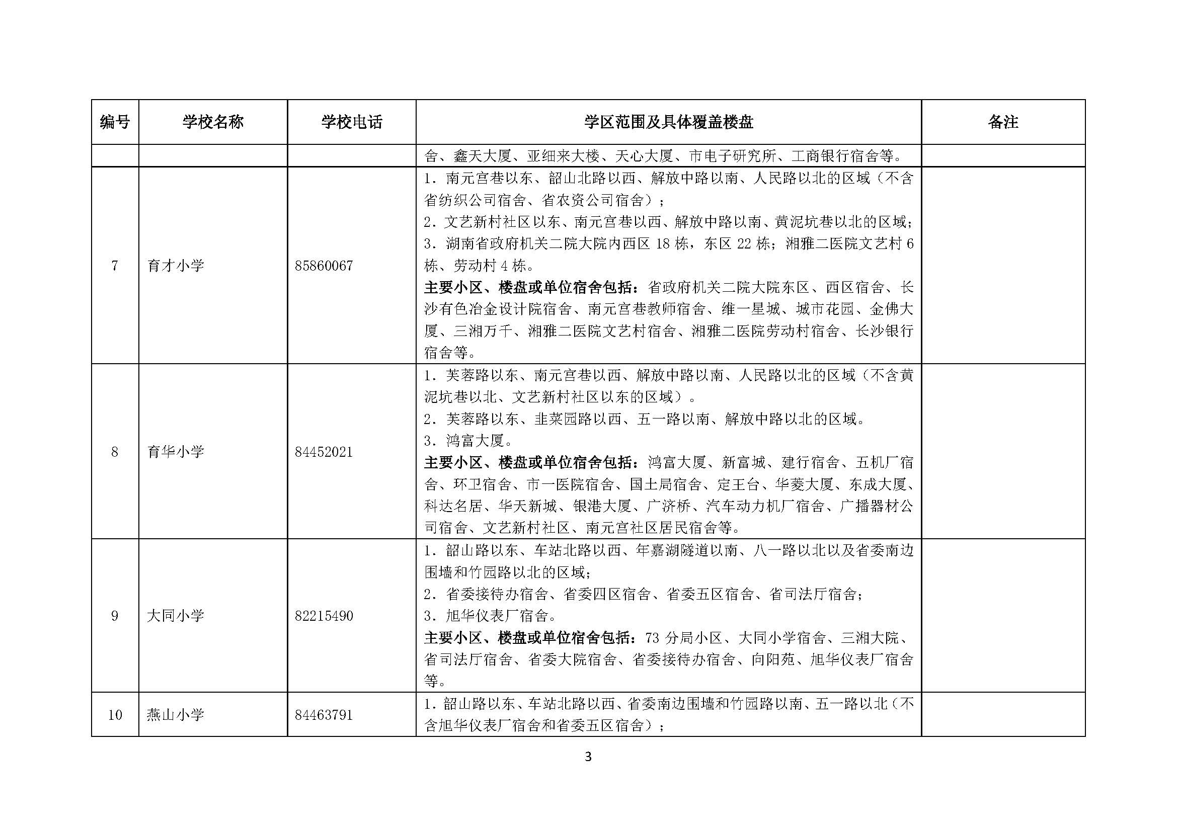 大关县成人教育事业单位发展规划展望