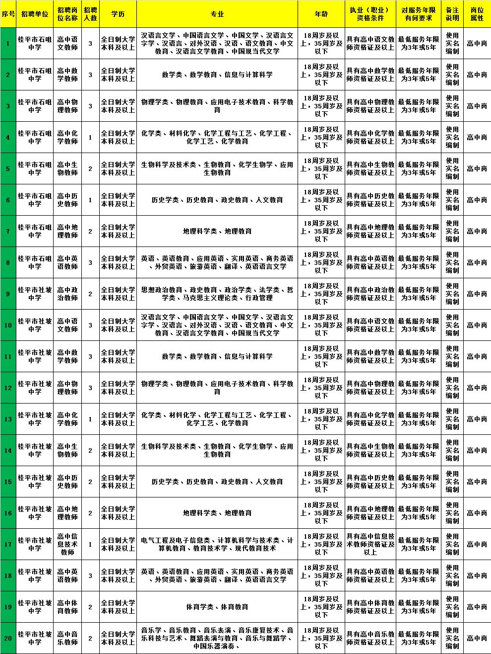 赣县图书馆最新招聘启事概览