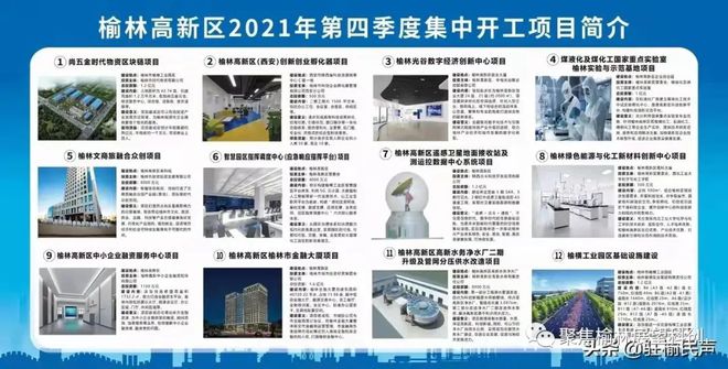 榆林市建设局最新发展规划概览